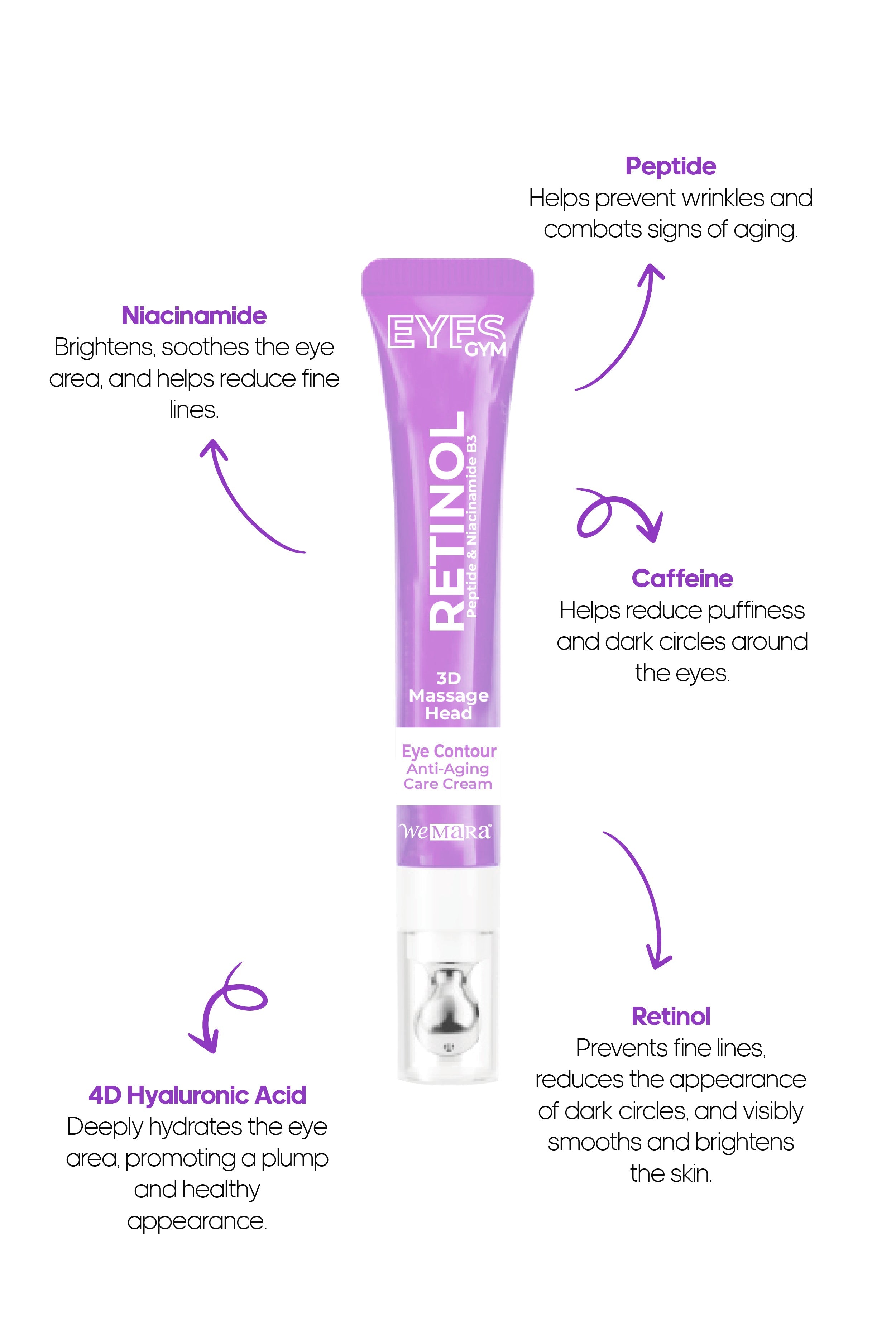 Wemara Eyes Gym Retinol - 18ML - Anti-Aging & Skin Renewal | Added with Retinol