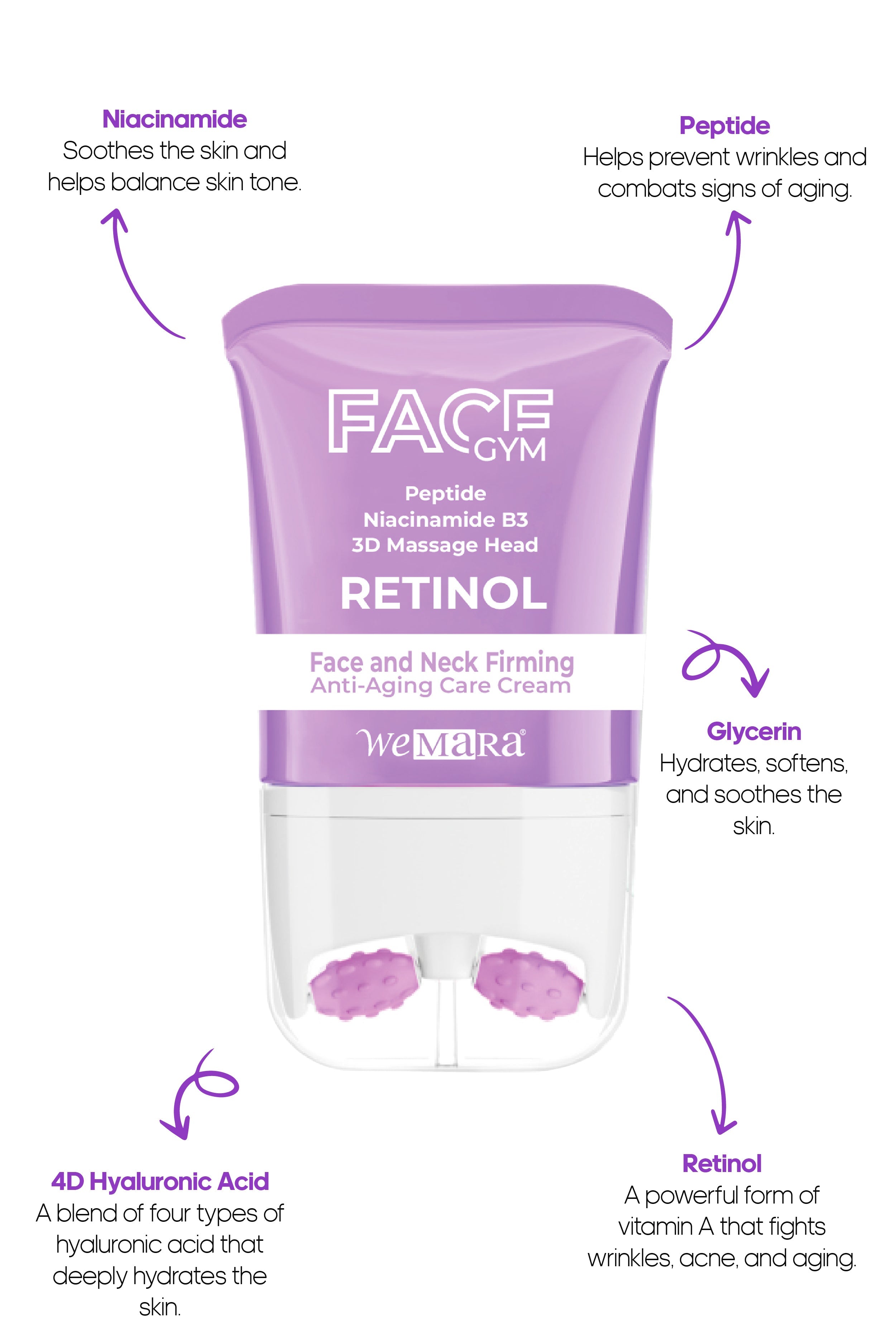 Wemara Face Gym Retinol - 80ML - Anti-Aging & Skin Renewal | Added with Retinol