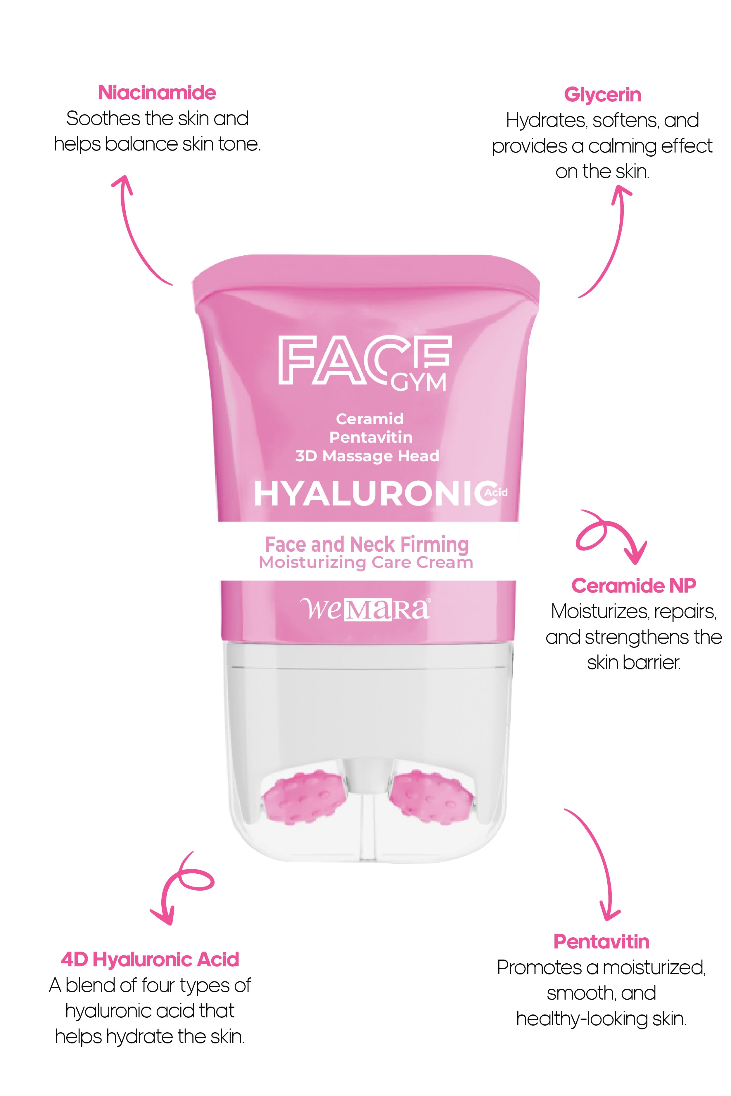 Face Gym Combo 1