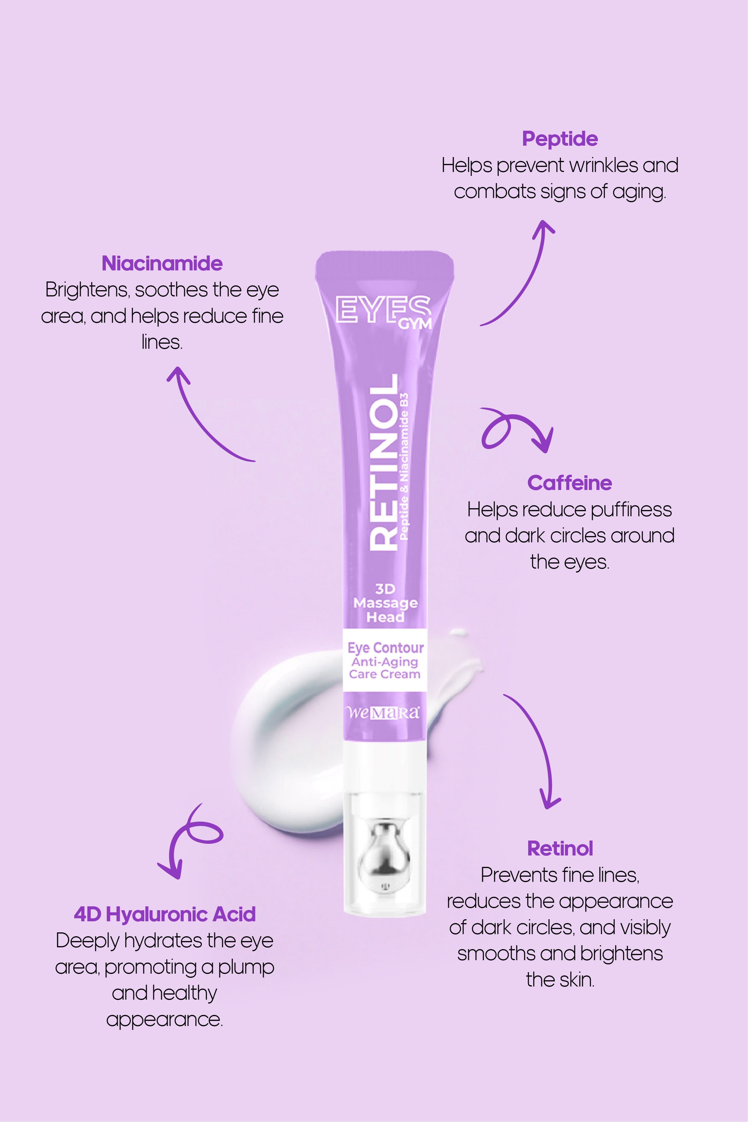 Wemara Eyes Gym Retinol - 18ML - Anti-Aging & Skin Renewal | Added with Retinol
