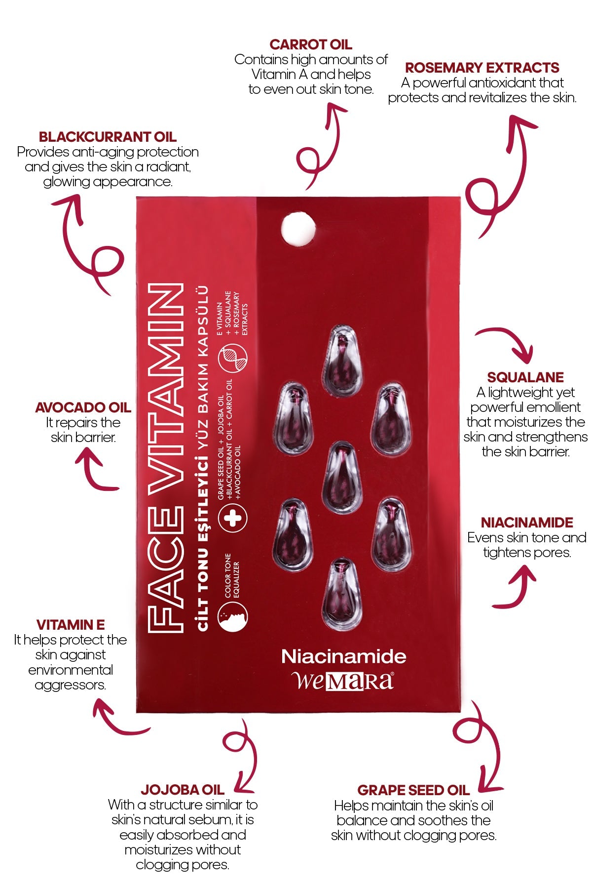 Wemara Niacinamide Tone Equalizing Face Care Capsule - Pack Of 7 - Tone Correction & Oil Control | Added with Niacinamide